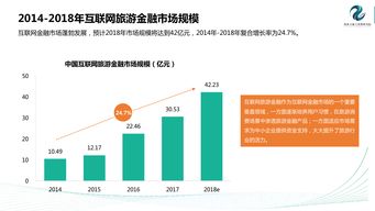 數字化浪潮下的旅行預訂 從互聯網數據中心視角看產業變革